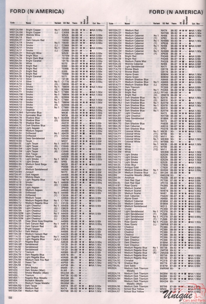 1989-1994 Ford Paint Charts Autocolor 45